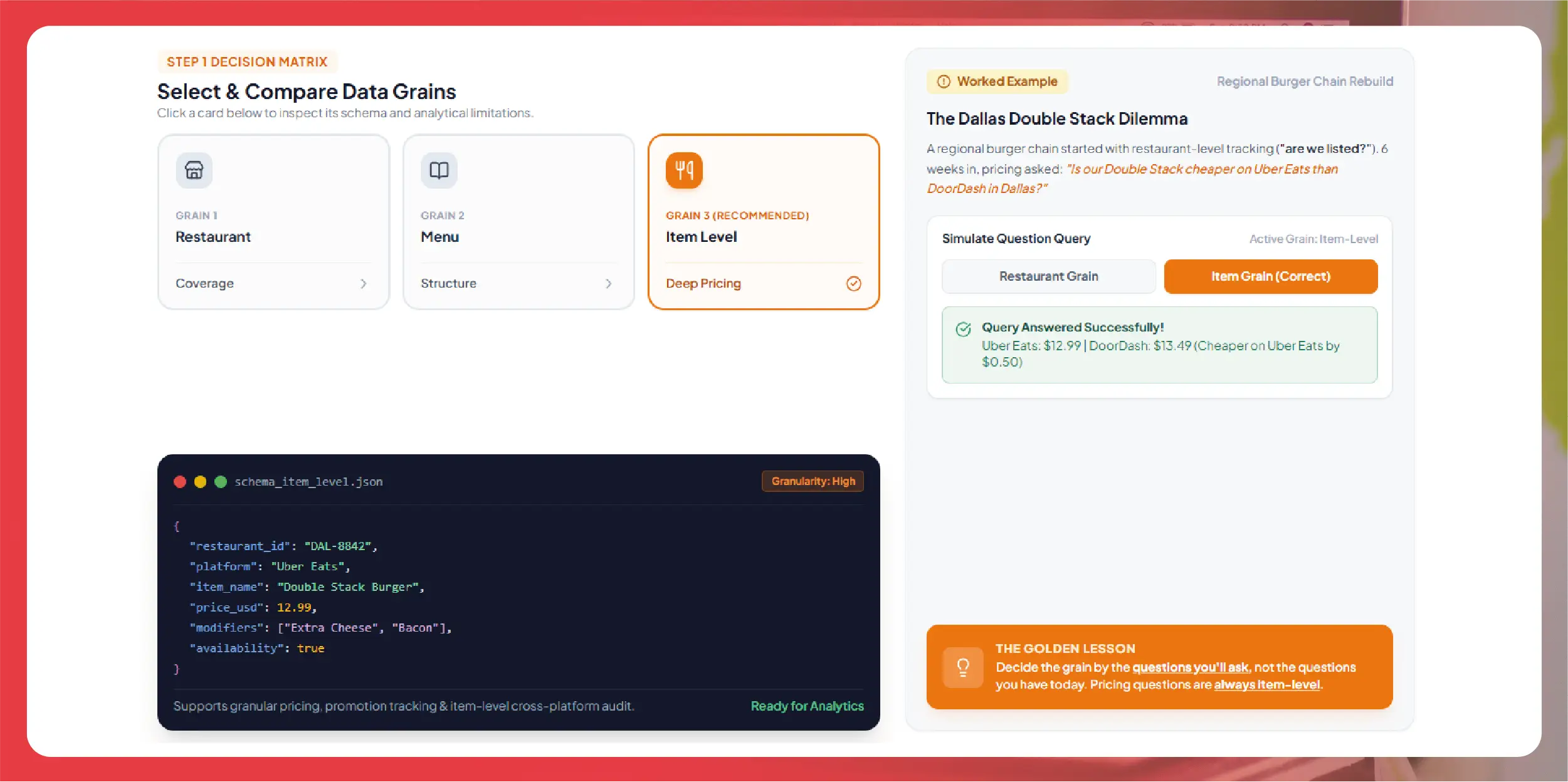 Crex Data Scraping - Solving Accuracy and Data Consistency Issues in Cricket Analytics